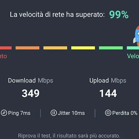 Casa Fresia Appartement